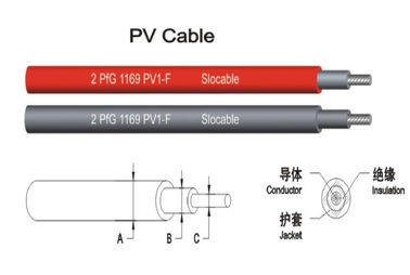 Good price Cable solaire photovoltaïque Cable TUV de 4,0 mm2 avec veste rouge avec certificat TUV en ligne