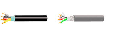 Good price RoHS UL2570 PVC câble de protection à double fil de cuivre isolé à plusieurs noyaux en ligne