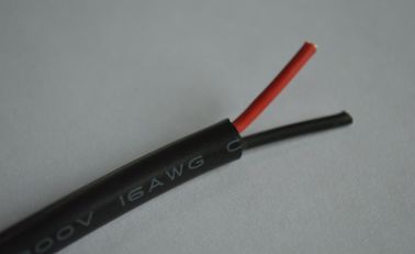 Good price 0.6/1KV câble d'alimentation souple recouvert de PVC isolé à base de cuivre (YJVR) en ligne