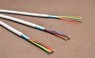 Good price RoHS UL2570 PVC câble de protection à double fil de cuivre isolé à plusieurs noyaux en ligne
