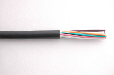 qualité 0.6/1KV câble d'alimentation souple recouvert de PVC isolé à base de cuivre (YJVR) Fabrique