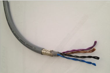 Good price Cable de données en PVC certifié CE avec tresse en cuivre en conserve LiYY, LiYCY(TP en couleur grise en ligne