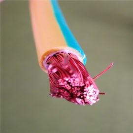 Good price 0.6/1KV Cœur de cuivre PVC isolé PVC enveloppé câble d'alimentation flexible câble électrique 150m2 en jaune/vert en ligne